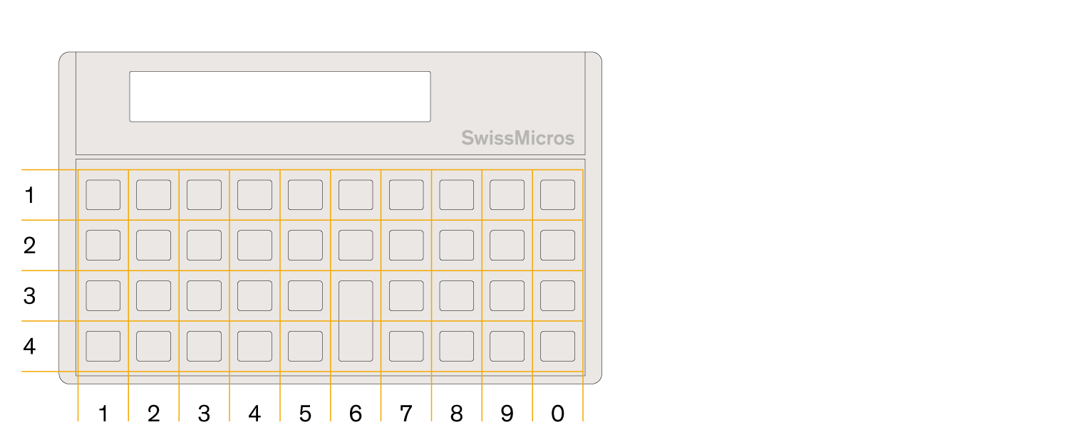 dia hrz keypad grid